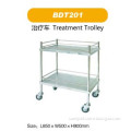 Treatment Trolley